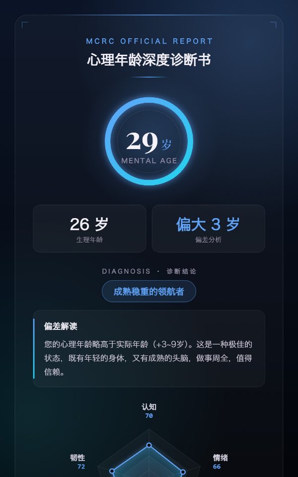 心理年龄诊断书样张